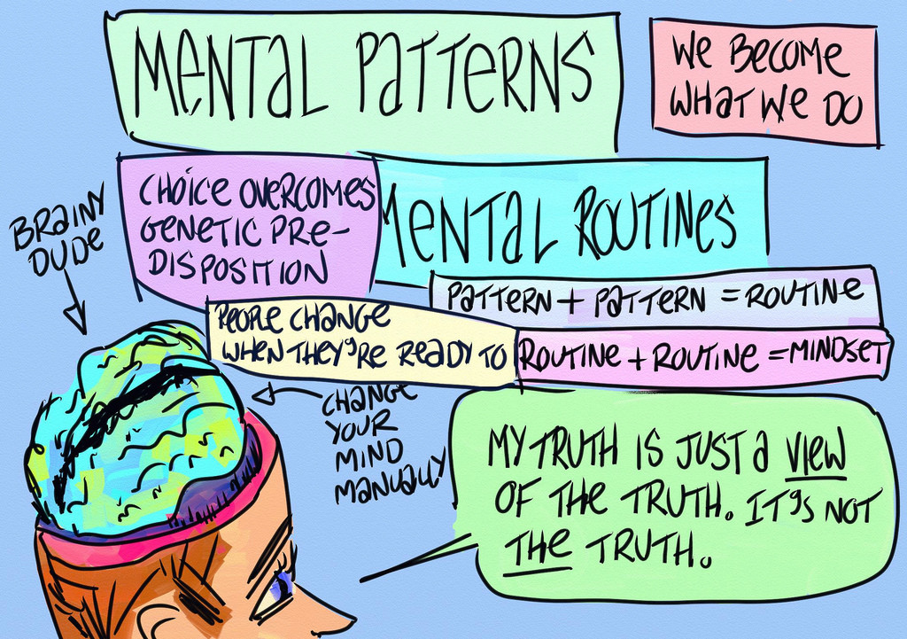 Define Normal Mental Health Tee