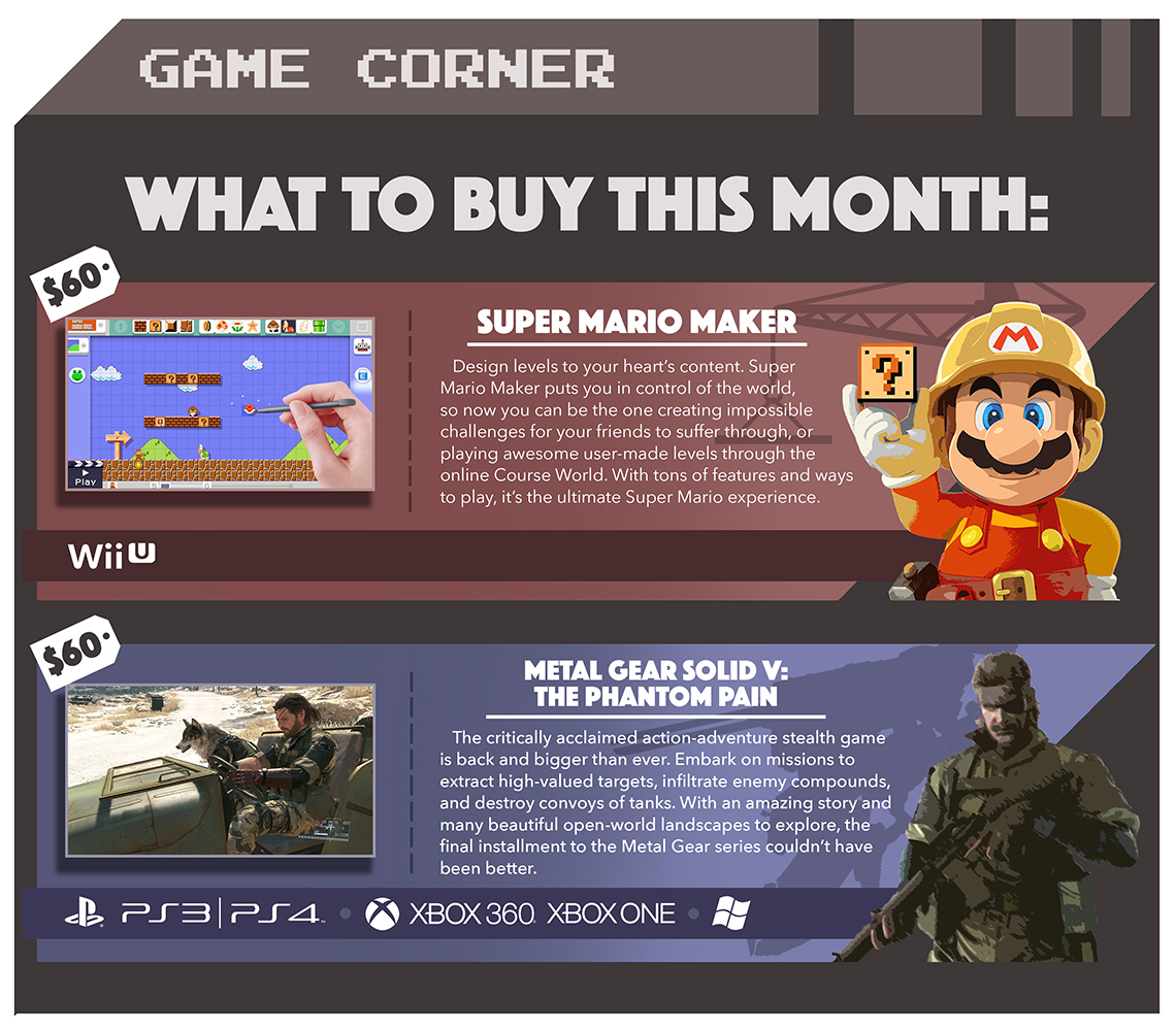 Game Corner: What to buy this month