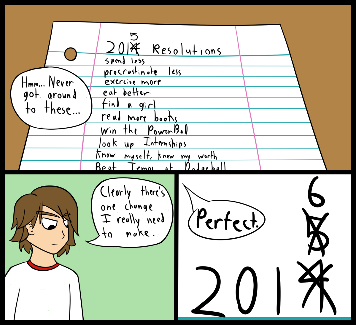 Resolutions