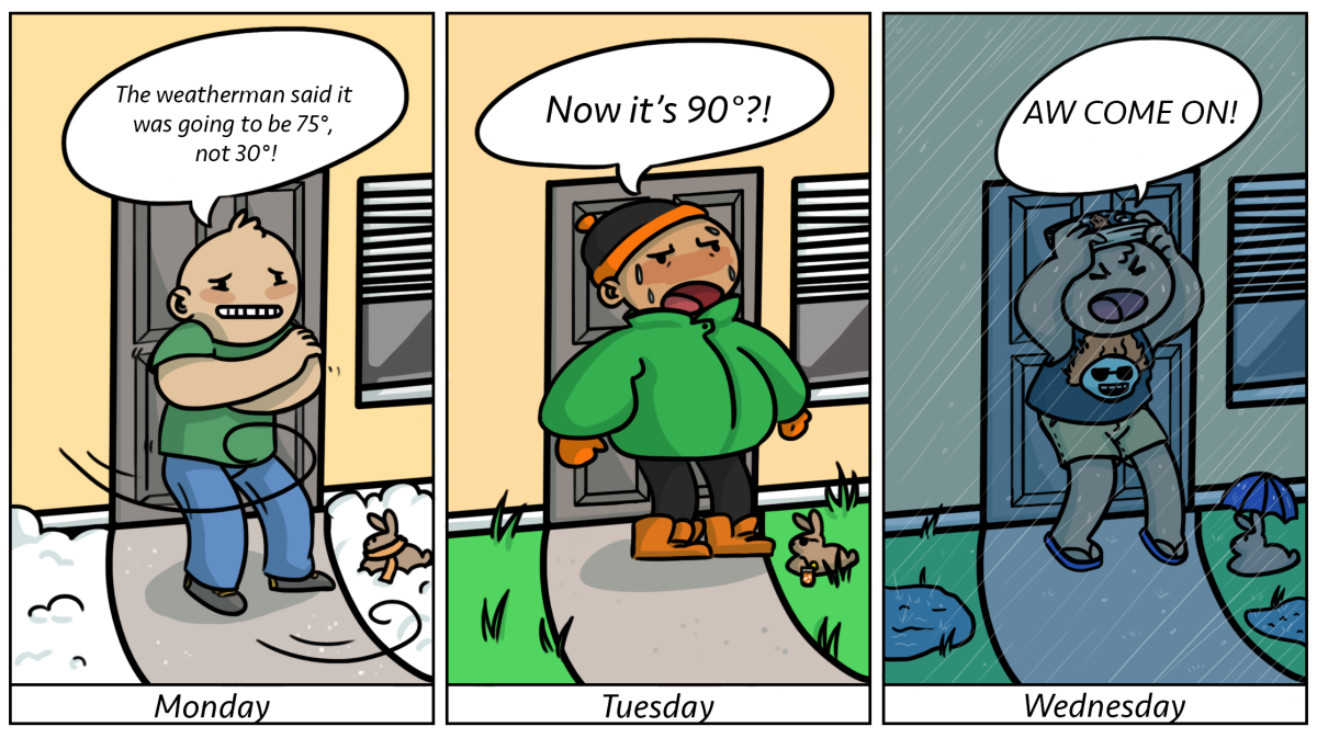 It's only halfway into the week...