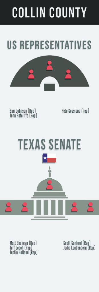 Graphic by Matt Strack | Mercury Staff.