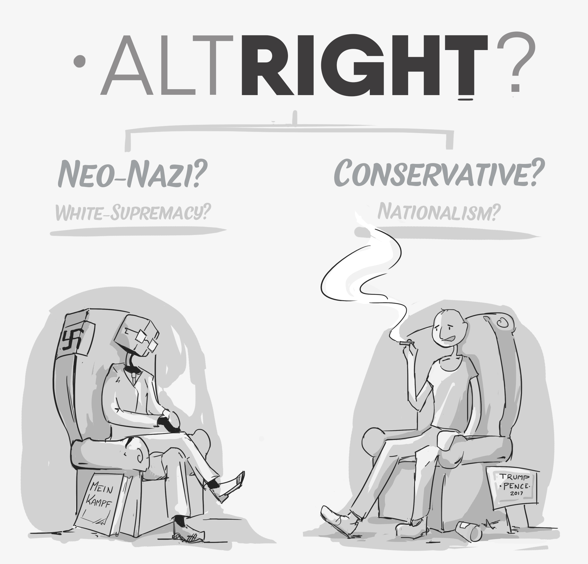 ‘Alt-right’ movement too ill-defined for use