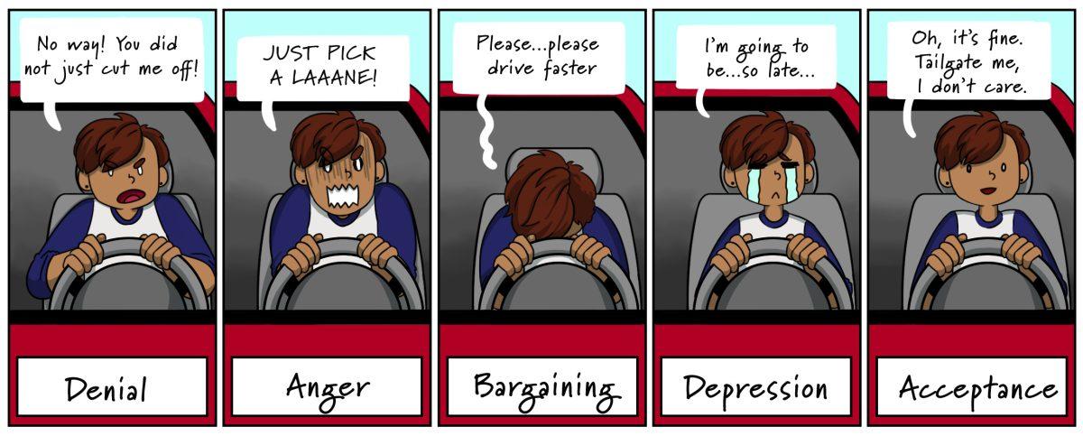 5 stages of road rage