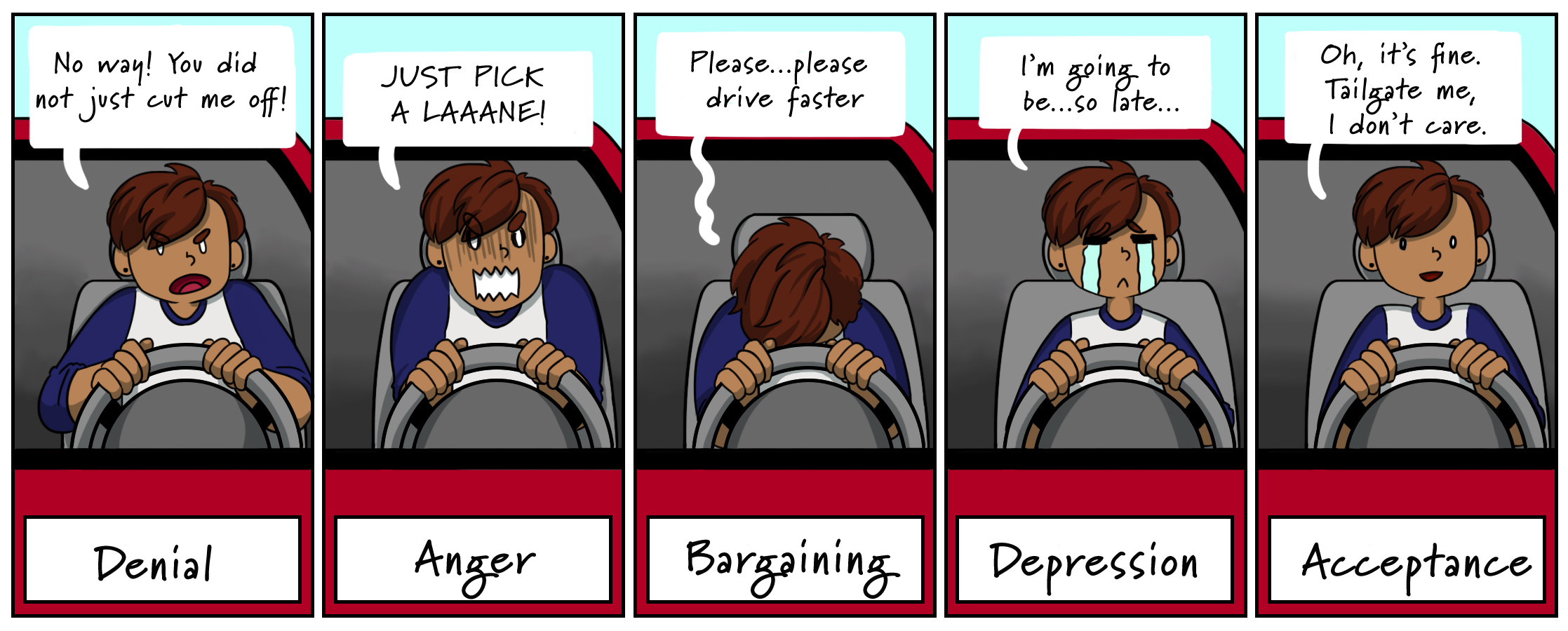 5 stages of road rage