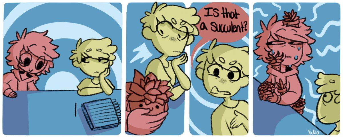 Photosynthesis