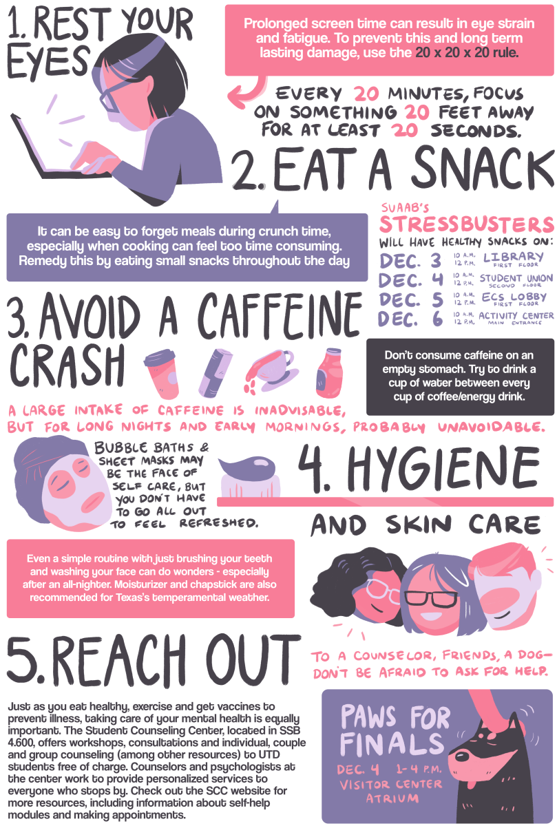 5 self-care tips to keep you healthy and alert for finals week