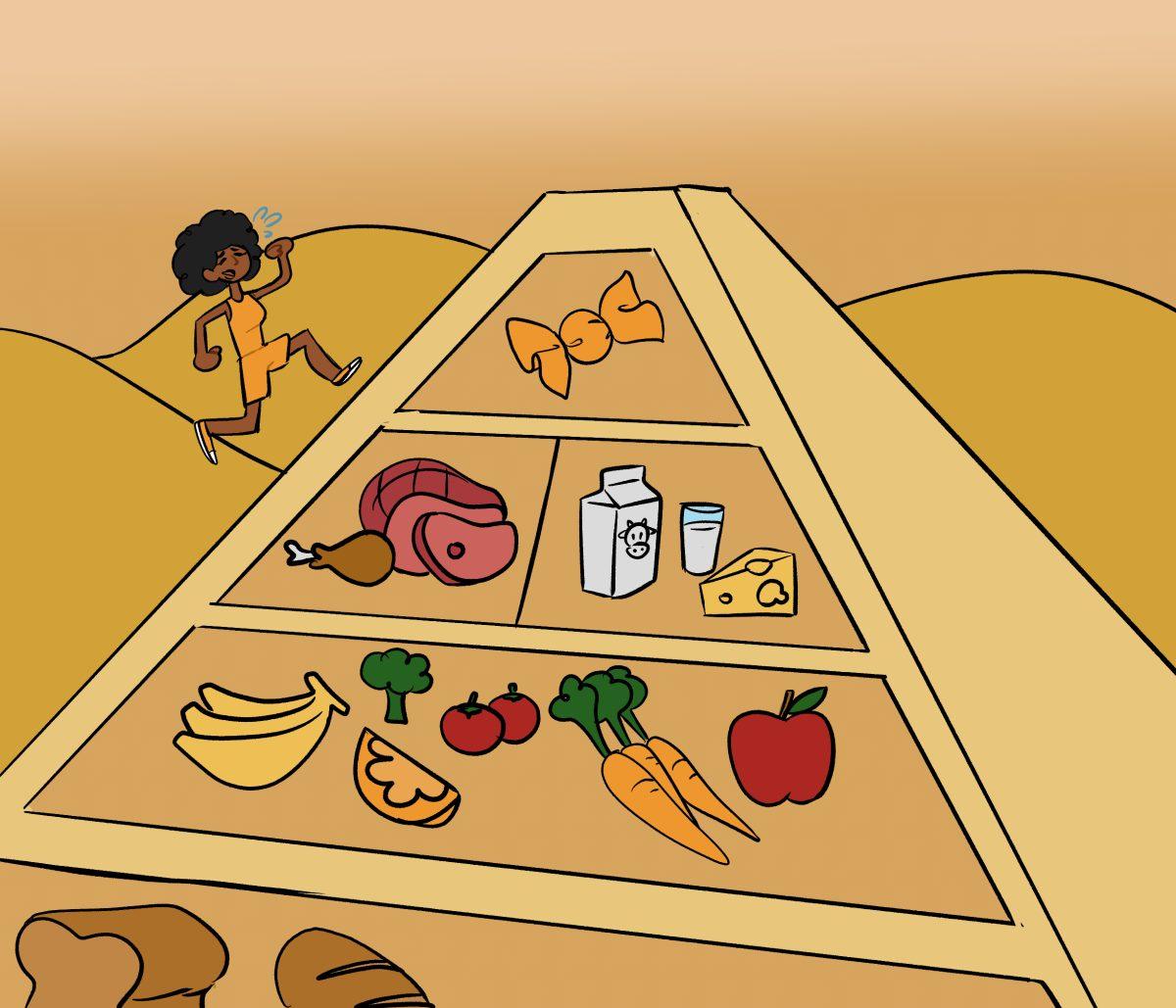 Graphic by Cecilia Romero | Mercury Staff