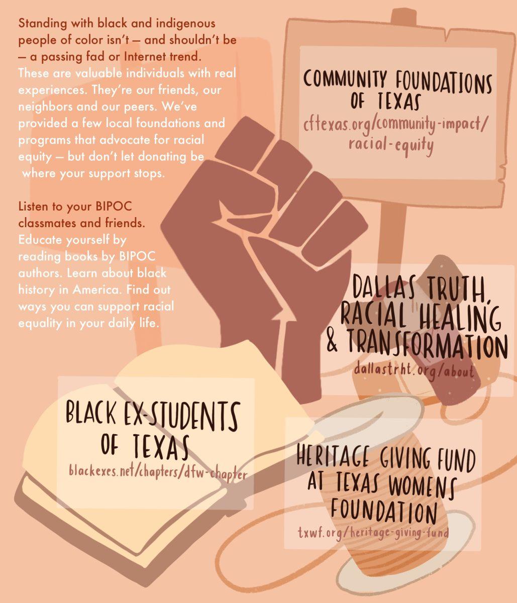 Graphic by Louise Nillas | Graphics Editor