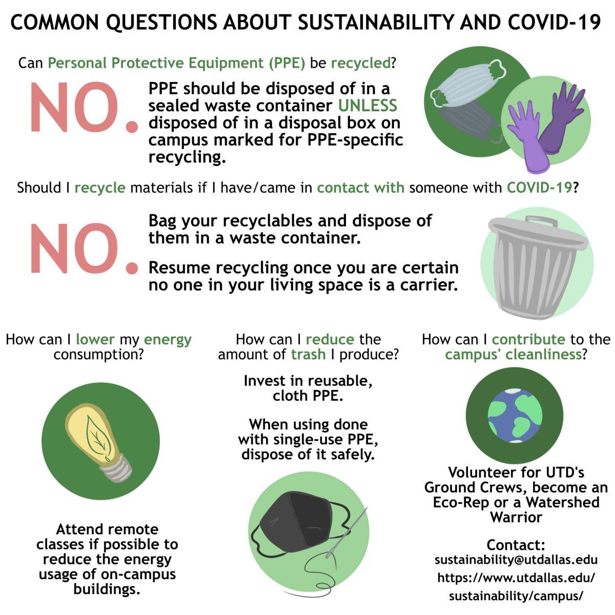 Graphic by Alesandra Bell | Mercury Staff