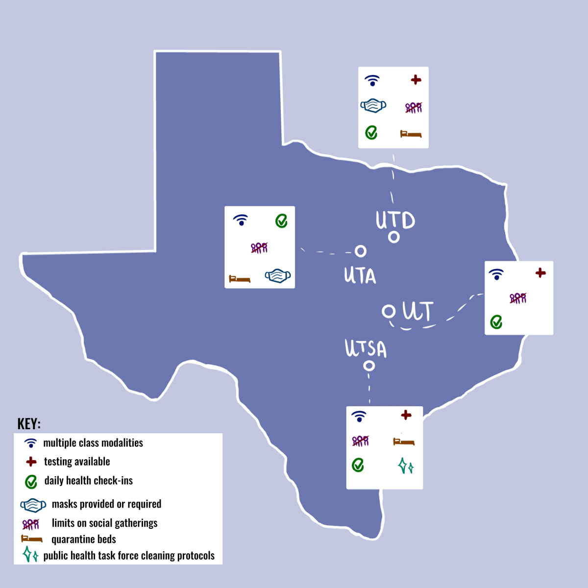 Graphic by Alesandra Bell | Mercury Staff