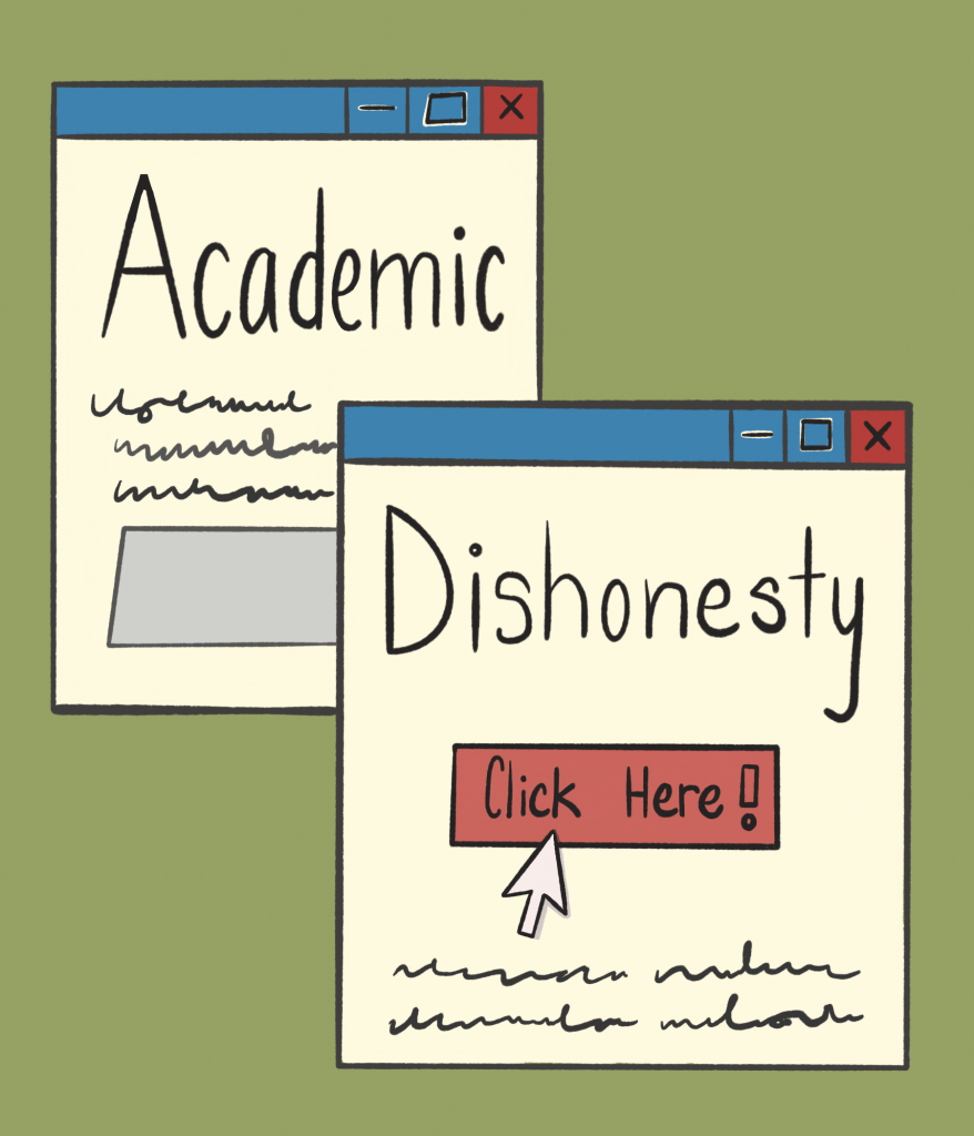 Analysis of Academic Dishonesty