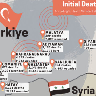 Over 50,000 dead, students send support to Turkey and Syria