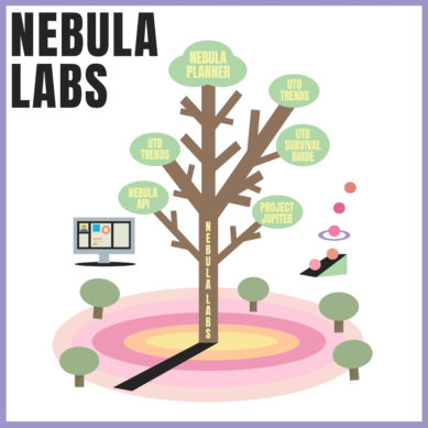 Comets help fellow students plan their degrees with Nebula Labs