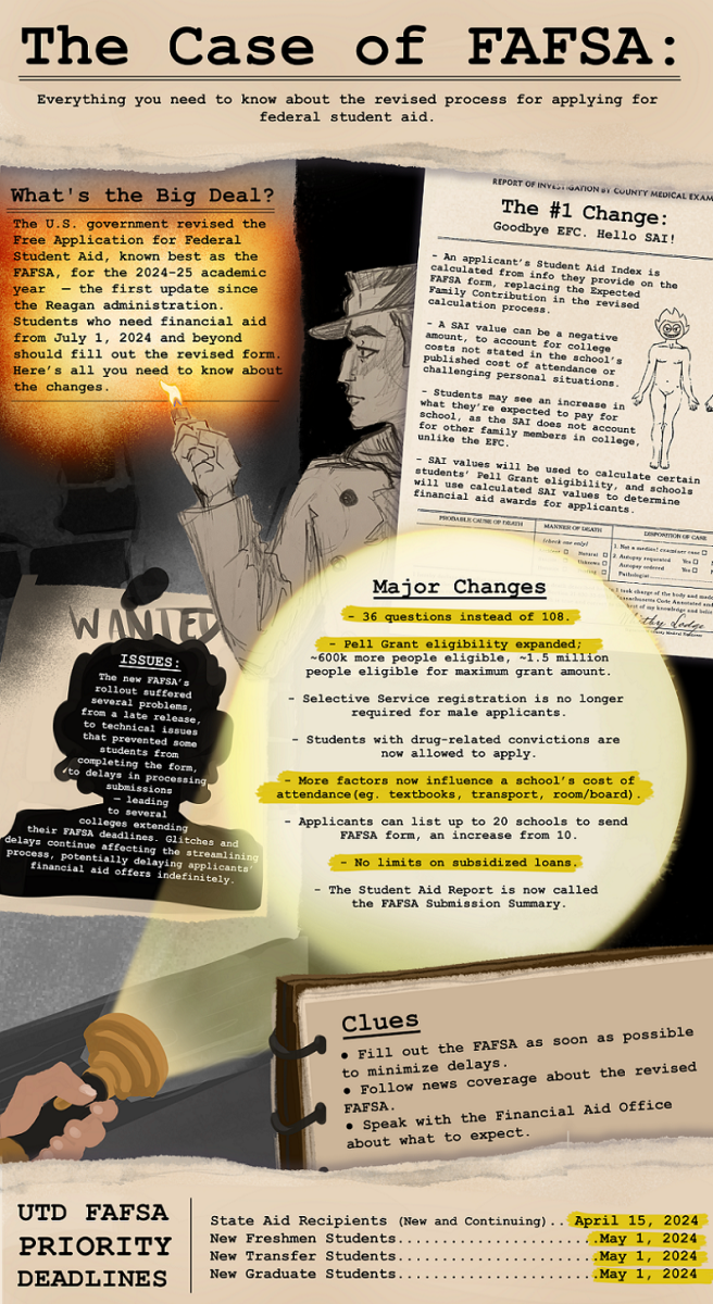 Grace Cowger | Mercury Staff & Maria Shaikh | Opinion Editor